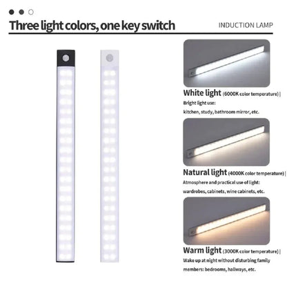 LED Adhesive Bar Light USB Type-C Rechargeable Motion detected